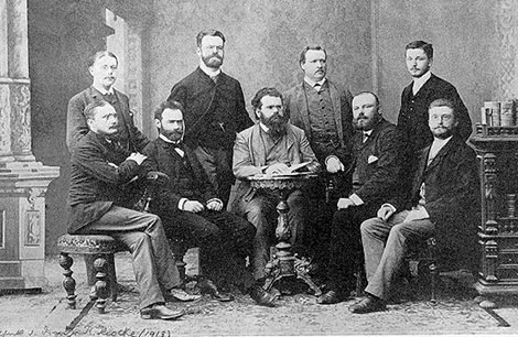 Svante Arrhenius and the Boltzmann group in Graz, 1887.