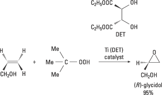 Catalyst reaction