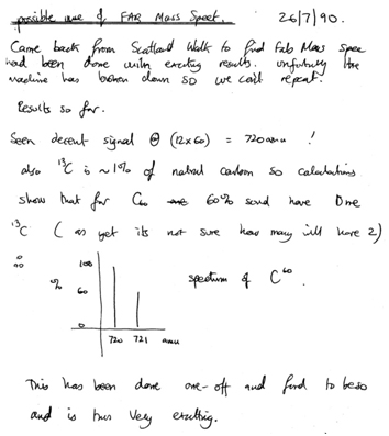 Extracts from Jon Hare's Laboratory Notebook