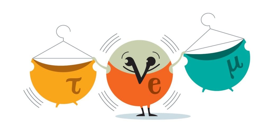 Illustration of a tau-, electron- and muon-neutrino.